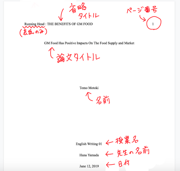 APAスタイルの表紙の構成要素